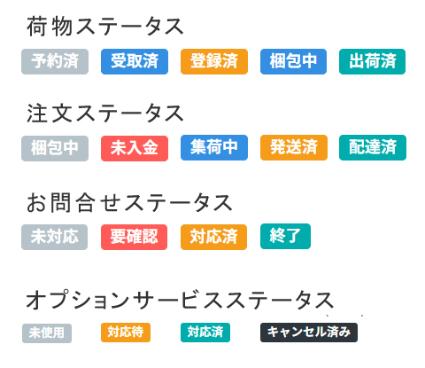 ステータス